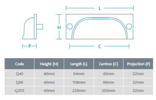 Cabinet Handle